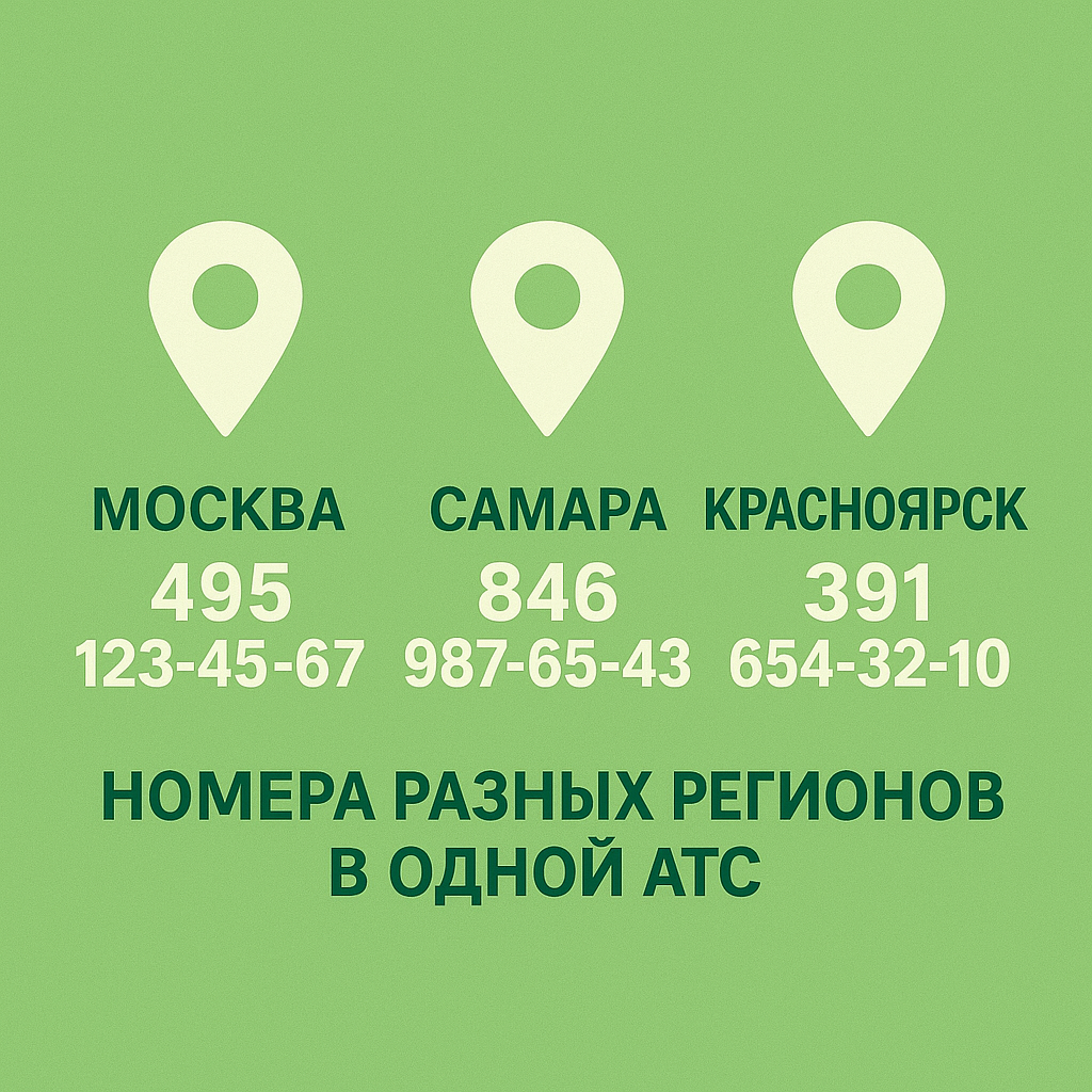 Как подключить номера разных регионов в одну АТС